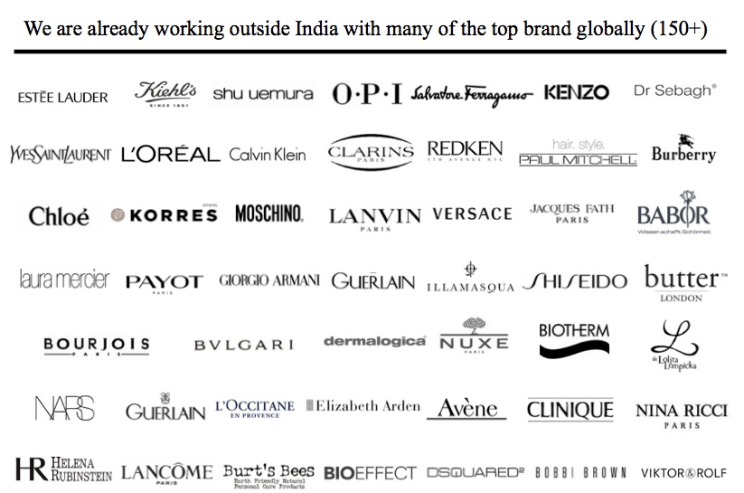 Luxury Cosmetic Brands In India
